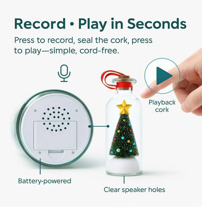 Auvyrio™ - Personalized Message Ornament That Saves Voices Forever